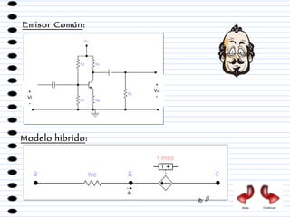 + Vi - + Vo - Emisor Común : ib Modelo hibrido : Atrás Continuar ib 