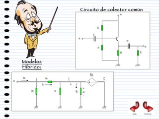 Circuito de colector común Modelos Hibrido: Atrás Continuar 