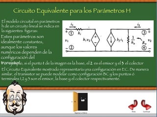 El modelo circuital en parámetros h de un circuito lineal se indica en la siguientes  figuras: Circuito Equivalente para los Parámetros H Estes parámetros son idealmente  constantes , aunque los valores numéricos dependen de la configuración del transistor.  El Circuito Equivalente mostrado representaría una configuración en EC. De manera similar, el transistor se puede modelar como configuración BC y los puntos ó terminales 1,2 y 3 son el emisor, la base y el colector respectivamente. Por ejemplo, si el punto  1  de la imagen es la base, el  2  es el emisor y el  3  el colector Continuar Atrás Regresar al Menú 