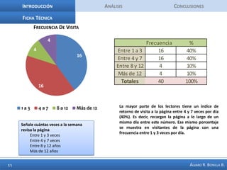 Ajustar las preferencias de pareja basadas en si uno está buscando una relación a largo o corto plazo