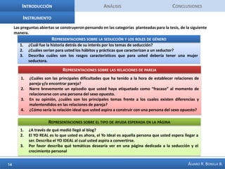Calibrar las preferencias a un número y calidad de parejas potenciales disponibles