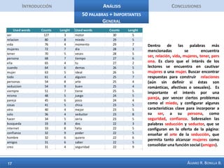IntroducciónAnálisisConclusionesFicha TécnicaEdadLa mayor parte de personas que participaron en el grupo estuvieron entre edades de 18 y 24 años (58%). El siguiente segmento de edad relevante se encuentra en individuos entre 25 a 34 años (38%). Los participantes mayores de 35 años son la minoría. Por favor señale su edad dentro de los siguientes rangosEntre 13 y 17 añosEntre 18 y 24 añosEntre 25 y 34 añosEntre 35 y 44 añosEntre 45 y 54 añosMás de 55 años