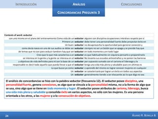 IntroducciónAnálisisConclusiones50 palabras + ImportantesGeneralDentro de las palabras más mencionadas se encuentra ser, relación, vida, mujeres, tener, persona. Es claro que el interés de los lectores se encuentra en cautivar mujeres o una mujer. Buscar encontrar respuestas para construir  relaciones  (aún sin definir si éstas son románticas, afectivas o sexuales).  Es importante el interés por una pareja, por vencer ciertos problemas como el miedo, y configurar algunas características clave para incorporar a su ser, a su persona, como seguridad, confianza. Sobresalen las palabras seducción y seductor, que se configuran en la oferta de la página: enseñar el arte de la seducción, que permita tanto alcanzar mujeres como consolidar una función social (amigos).