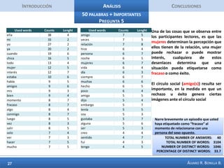 IntroducciónAnálisisConclusionesConcordancias Pregunta 1Las concordancias de la pregunta 1 se establecieron con la palabra internet (31 counts). Es posible ver cómo los lectores del blog llegan a través de motores de búsqueda y cómo su búsqueda es proactiva. Lo que Google Analytics arroja sobre la forma en que los lectores llegan al blog es que lo hacen buscando una serie de palabras claves y que es justamente el motor de búsqueda lo que más permite atraer lectores.  La información provista por Google muestra que los motores de búsqueda aportan el 69% del tráfico de la página. Fuente: Google Analytics