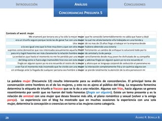 IntroducciónAnálisisConclusiones50 palabras + Importantes Pregunta 2La historia detrás del interés por el tema proviene de un intento por mejorar la relación con las mujeres, lograr cosas como cautivar, persuadir, conquistar, conectar, atraer.  Las motivaciones detrás de la seducción se encuentran anclados también en la mejora personal: a eso apuntan palabras como persona, juego, ser, lograr, personalidades. ¿Cuál fue la historia detrás de su interés por los temas de la seducción?TOTAL NUMBER OF ANSWERS:      40TOTAL NUMBER OF WORDS:    1432NUMBER OF DISTINCT WORDS:     540PERCENTAGE OF DISTINCT WORDS:    37.7