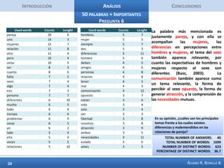 IntroducciónAnálisisConclusionesConcordancias Pregunta 2El análisis de concordancias de la segunda pregunta se hizo con la palabra arte (19 counts). Es interesante ver cómo los participantes del estudio consideran que la seducción es un arte, que permite generar un impacto en los demás, posibilita influenciar, liderar, convencer. Permite adquirir habilidades para manejarsituaciones. Como arte es algo que se aprende pero que va más allá del simple conocimiento, y se concreta en la capacidad de generar emociones (hacer que las personas se enamoren de uno). El arte de la seducción tiene un objetivo más amplio que simplemente atraer a mujeres: es sobre lograr objetivos en la vida.