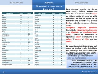 IntroducciónAnálisisConclusionesConcordancias Pregunta 3El análisis de concordancias se hizo con la palabra seductor (frecuencia 12). El seductor posee disciplina, una personalidad fuerte, genera conexiones, es algo que se vincula a la personalidad misma, no a la forma de algo que se usa, sino algo que se tiene en todo momento y lugar. El seductor posee atributos de carisma, liderazgo, busca una vida más plena y saludable y consolida éxito en varios aspectos, no sólo con las mujeres. Es una persona orientada a los otros, a las mujeres y a la consecución de objetivos.