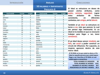 IntroducciónAnálisisConclusionesConcordancias Pregunta 4La palabra escogida para el análisis de concordancias fue miedo (frecuencia  15), palabra que resulta muy interesante pues al parecer uno de los motivadores grandes para acercarse al tema es el deseo de vencer y trabajar en ciertos miedos. ¿Miedos a que?  A involucrarse, se observa cierta indeterminación entre lo  que desea, por ejemplo entre si tener una relación estable, comprometerse o tener relaciones sin compromiso y sin una mayor expectativa de formalidad. El miedo al rechazo es un miedo importante, a ser juzgado por la timidez, por no hablar de forma fluida. Hay ciertos imaginarios asociados a las relaciones, los roles de compromiso, las expectativas de una posible pareja. El miedo al acercamiento también aparece como un tema importante, aproximarse a una mujer, al juicio y evaluación de las mujeres, lo cual es algo que claramente les genera ansiedad. 