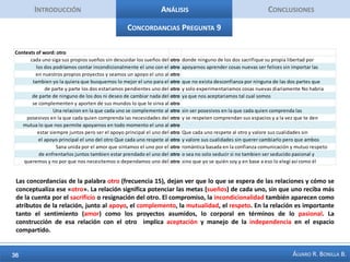IntroducciónAnálisisConclusiones50 palabras + Importantes Pregunta 6La palabra más mencionada es justamente pareja, y con ella se acompañan las mujeres, las diferencias en percepciones entre hombres y mujeres, el tema del sexo también aparece relevante, por cuanto las expectativas de hombres y mujeres respecto al sexo son diferentes (Buss, 2003).  La comunicación también aparece como un tema relevante, la forma de percibir al sexo opuesto, la forma de generar atracción, y la comprensión de las necesidades mutuas. En su opinión, ¿cuáles son los principales temas frente a los cuales existen diferencias y malentendidos en las relaciones de pareja?TOTAL NUMBER OF ANSWERS:      40TOTAL NUMBER OF WORDS:    1699NUMBER OF DISTINCT WORDS:     623PERCENTAGE OF DISTINCT WORDS:    36.7