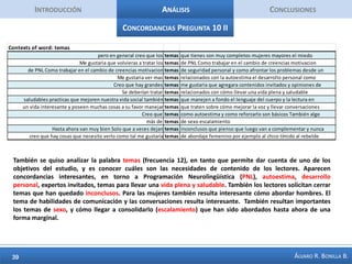 IntroducciónAnálisisConclusionesConcordancias Pregunta 7Se analizó la concordancia del adjetivo inteligente (frecuencia 8). La inteligencia se asocia a otras características tales como la extroversión, la seguridad, el atractivo físico, el ser emprendedora. La inteligencia parece no reñir con el deseo de una mujer sensual, atrevida.  El ideal de una mujer seductora también comprende la independencia, la autosuficiencia, la ambición. Y nuevamente surge la pregunta: ¿acaso los hombres logran comprender y construir una relación con una mujer con tales características cuando la historia del emparejamiento desde el punto de vista evolutivo indica que el hombre buscaba una mujer más bien sumisa y dependiente? En la respuesta a este interrogante se encuentra un poderoso descubrimiento que gira en torno a sí el ideal vuelto una mujer concreta es soportable para el hombre o si más bien por el contrario se espantará. O más bien, ¿qué requiere un hombre en términos de trabajo consigo mismo para entablar una relación con una mujer con estas características?¿Qué resulta dominante? ¿El cerebro masculino que mantiene cierta programación en cuento al emparejamiento y sus expectativas de género o las nuevas realidades fruto  de las adaptaciones culturales y sociales? 