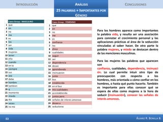 IntroducciónAnálisisConclusionesVariables Nominales en el Plano