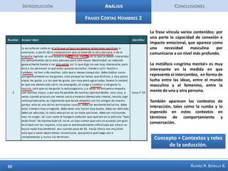 IntroducciónAnálisisConclusionesAnálisis Correspondencia 50 Palabras + ImportantesLos participantes entre 35 y 44 años muestran un pensamiento más prospectivo y más enfocado a proyectos. La seducción para ellos parece estar más enfocada a un equilibrio personal, con miras a construir proyectos con una mujer.  Las personas entre 35 y 44 años sienten que han dejado pasar su momento, y desean vivir cosas que en su juventud no lograron consolidar, son enfocados hacia el futuro, mencionan la construcción de proyectos de vida. Así mismo mencionan ciertas dificultades en su relación con las mujeres, por ejemplo temas de comunicación, ciertos prejuicios. La seducción para ellos es un proyecto de autosuperación que les posibilita enfrentar sus miedos.    Las zonas derecha e izquierda permiten apreciar dos grupos interesantes: por un lado las personas que buscan información, es decir datos, conocimiento, herramientas desde el saber para interactuar con las mujeres. En este sentido son consumidores de videos y de temas como el lenguaje corporal. La aproximación al tema de la seducción se da desde la curiosidad por entender las señales del cortejo y la mente femenina.  Ahora bien, el grupo de los buscadores de emociones permite apreciar a hombres más jóvenes, con mayor disposición a pasar de la teoría a la práctica y que buscan en las relaciones la emoción del sentimiento, la sensación de poder al interior de grupos y la felicidad de sentirse involucrados y conectados con una mujer. 
