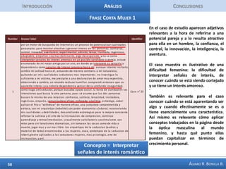 IntroducciónAnálisisConclusionesAnálisis Correspondencia 50 Segmentos + ImportantesEs posible apreciar en el mapa ciertas palabras asociadas a los rangos demográficos. Por ejemplo, es posible apreciar que los segmentos se distribuyen en dos regiones principales: los segmentos asociados al rango de edad de 35 a 44 años, y los segmentos asociados al segmento de edad de 25 a 34 años.  Las personas entre 35 y 44 años tienen la inquietud de no haber construido una relación estable, porque han empleado estrategias de cortejo equivocadas o porque tienen creencias que les han desinformado del mundo femenino. Se debaten en torno a las creencias que tienen sobre las mujeres,  a un pasado de pocos éxitos y a una rebeldía que los mueve a desear algo para cambiar su situación. Eso los lleva a plantearse la forma en que pueden acceder a equiparar la experiencia de los pares que a su edad. Han tenido un mayor número de relaciones con las mujeres, esta es la razón por la cual mencionan más plurales al hablar de las mujeres. La otra región clara que nos deja ver el plano es la de ciertos conceptos que expresan las necesidades principales de los lectores, por ejemplo contenidos relacionados con el lenguaje, con la forma en la cual es posible distinguir las señales de interés recibidas por las mujeres,  sobre todo es importante apreciar la importancia que tiene el tema de contenido sobre el lenguaje del cuerpo.