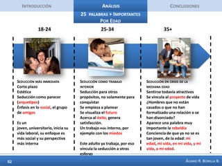 IntroducciónAnálisisConclusionesFrases Cortas Hombres 2La frase vincula varios contenidos: por una parte la capacidad de conexión e impacto emocional, que aparece como una necesidad masculina por comunicarse a un nivel más profundo. La metáfora «esgrima mental» es muy interesante en la medida en que representa el intercambio,  en forma de lucha entre las ideas, entre el mundo masculino y el femenino, entre la mente de una y otra persona. También aparecen los contextos de interacción, tales como la rumba y lo esperado en estos contextos en términos de comportamiento y conversación. Concepto = Contextos y roles de la seducción.