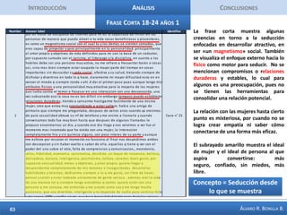 IntroducciónAnálisisConclusionesFrases Largas Hombres 1Aparecen en esta frase contenidos relacionados con el ideal, la meta del llegar a ser del seductor, qué es lo que representa ajustar los rasgos de personalidad para lograr ser cautivador, desarrollar conexiones profundas y respectar a las mujeres. En el caso considerado es interesante ver cómo una de las situaciones difíciles es pasar de la amistad a una relación romántica y sexual. ¿Cómo pasar de ser el buen amigo a ser el amante? La masculinidad es un concepto interesante que no se ve del todo asociado con el concepto amistad. Concepto = Dar el paso a otro tipo de relación