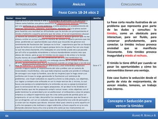 IntroducciónAnálisisConclusionesFrases Largas Hombres 2Esta frase es muy llamativa en la medida en que puede ser interpretada a la luz de la teoría de Baudrillard de la seducción, donde ésta es una serie de movimientos iniciada por la mujer, lo cual despierta una reacción por parte del hombre y se configura en un círculo de movimientos de influencia mutua. La parte seleccionada en amarillo permite apreciar dos tipos de hábitos que se desea desarrollar: hábitos de vida, de cuidado de sí, de salud y hábitos enfocados a la relación con los otros, con las mujeres con lo sociable. Se destaca la metáfora juego como representación de ese intercambio: ¿Cómo seguirlo sin quedarse atrás o sin perder la oportunidad?Concepto = Seducción como oportunidad y timing