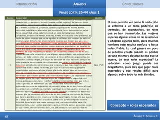 IntroducciónAnálisisConclusionesFrase Larga Mujer 1Esta frase resulta ilustrativa de las connotaciones femeninas dadas ala seducción: cautivar, persuadir, convencer. Nuevamente aparece el elemento comunicacional, que creo es el que resume estas ideas.  Para las mujeres es importante también conocer cómo pueden cortejar y tomar la iniciativa de una forma más directa y no tal sutil.El blog sirve de información para las mujeres de las tácticas masculinas, pero también de aprendizaje de los elementos de crecimiento personal allí desarrollados. La parte amarilla muestra cómo se concibe el ideal de mujer. Concepto = Seducción como habilidad de comunicación