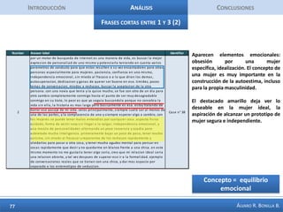IntroducciónAnálisisConclusionesFrase larga 18-24 años 2El sujeto ilustra la seducción como arte y juego de mutua influencia, donde un movimiento suscita otro y las respuestas de los dos generan la posibilidad de una relación. La retroalimentación es clave para conocer el  interés de uno en el otro.El recuadro azul permite conocer el ideal de estilo de vida que se asocia al de un seductor: vida saludable, plena, seguridad, capacidad de tomar decisiones, relevancia en el círculo social. Aparece en este segmento de edad la dificultad del tema económico para mantener una relación.Concepto = el arte  y juego de la seducción