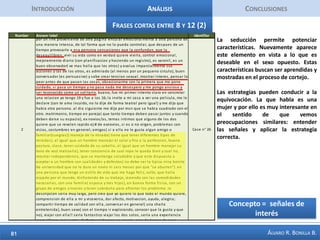 IntroducciónAnálisisConclusionesFrase larga 35-44 años 2La seducción aparece en esta edad como una oportunidad de aprender, de actualizarse, de dejar atrás errores que no permitieron que se consolide una relación. Existe un vacío producido por no poder establecer más relaciones afectivas con las mujeres, por lo cual se necesita adquirir herramientas para conocer lo que buscan las mujeres. Existe un cierto sentimiento de impotencia frente a los fracasos y poca efectividad en construir más relaciones afectivas. Concepto =  vacío afectivo y emocional