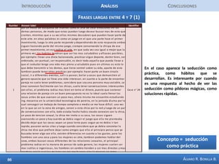 IntroducciónAnálisisConclusionesFrases cortas entre 4 y 7  (2)Lo social aparece como un elemento relevante ¿cómo poder ser influyente en los intercambios sociales? Lo social es importante en la medida en que posibilita el mostrar valor frente a las mujeres. ¿Qué herramientas posibilitarían esto según el caso citado? Habilidades de conversación y dinámicas de interacción social.Concepto =  seducción y habilidades sociales