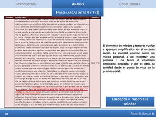 IntroducciónAnálisisConclusionesFrases cortas entre 8 y 12 (1)La seducción como un estilo de vida, no como un estado transitorio, sino como una serie de estados mentales y de comportamientos que se muestran en cualquier circunstancia y situación. Aparece en el caso la situación de ansiedad y de tensión que genera la interacción con las mujeres. Así como también es clara la idealización femenina y las creencias en torno a lo femenino: «me pareció una princesa»Así mismo aparece como relevante conocer qué contextos pueden colaborar al cortejo, especialmente para aquellos que son más introvertidos y callados y que buscan ambientes más tranquilos. El que la seducción sea estilo de vida ayuda a que no se vuelva una máscara sino que sea una habilidad más esencial internalizada.Concepto =  seducción como estilo de vida