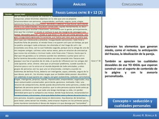 IntroducciónAnálisisConclusionesFrases cortas + de 12 (1)La seducción como proceso, desde el abordaje hasta el encuentro sexual, pasos y procesos que han sido estudiados y detallados por teóricos como Desmond Morris y David Buss. Casos como este ilustran mucho las ideas que retroalimentan los fracasos a la hora del cortejo: «he sido muy inseguro», «soy demasiado bueno». El seductor despierta una serie de imaginarios sobre lo que es deseable a la hora de cortejar a una mujer y lo que es apetecible para ellas.Concepto = seducción como un proceso de cortejo