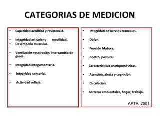 CATEGORIAS DE MEDICION Capacidad aeróbica y resistencia. Integridad articular y  movilidad. Desempeño muscular. Ventilación-respiración-intercambio de gases. Integridad integumentaria. Integridad sensorial. Actividad refleja. Integridad de nervios craneales. Dolor. Función Motora. Control postural. Características antropométricas. Atención, alerta y cognición. Circulación. Barreras ambientales, hogar, trabajo. APTA, 2001 