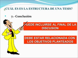 ¿CUÁL ES ES LA ESTRUCTURA DE UNA TESIS?

   7.- Conclusión

            PUEDE INCLUIRSE AL FINAL DE LA
                      DISCUSION


             DEBE ESTAR RELACIONADA CON
              LOS OBJETIVOS PLANTEADOS
 