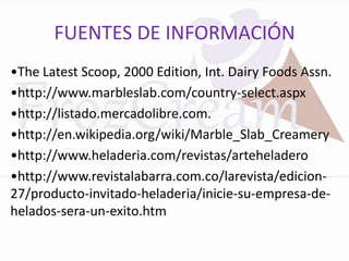 FUENTES DE INFORMACIÓN
•The Latest Scoop, 2000 Edition, Int. Dairy Foods Assn.
•http://www.marbleslab.com/country-select.aspx
•http://listado.mercadolibre.com.
•http://en.wikipedia.org/wiki/Marble_Slab_Creamery
•http://www.heladeria.com/revistas/arteheladero
•http://www.revistalabarra.com.co/larevista/edicion-
27/producto-invitado-heladeria/inicie-su-empresa-de-
helados-sera-un-exito.htm
 
