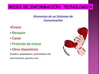 REDES DE INFORMACIÒN TECNOLOGICA
Elementos de un Sistemas de
Comunicación
•Emisor
• Receptor
• Canal
• Protocolo de enlace
• Otros dispositivos
(modem, adaptadores, controladores de
comunicación, puentes, etc)

 