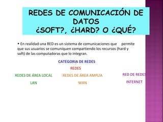 REDES DE COMUNICACIÓN DE
DATOS
¿SOFT?, ¿HARD? O ¿QUÉ?
• En realidad una RED es un sistema de comunicaciones que permite
que sus usuarios se comuniquen compartiendo los recursos (hard y
soft) de las computadoras que lo integran.
CATEGORIA DE REDES
REDES
REDES DE ÁREA LOCAL

REDES DE ÁREA AMPLIA

RED DE REDES

LAN

WAN

INTERNET

 