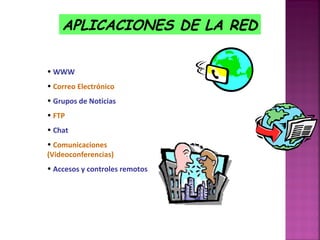 APLICACIONES DE LA RED
• WWW
• Correo Electrónico
• Grupos de Noticias
• FTP
• Chat
• Comunicaciones
(Videoconferencias)
• Accesos y controles remotos

 