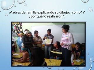 Madres de familia explicando su dibujo: ¿cómo? Y
¿por qué lo realizaron?.
 