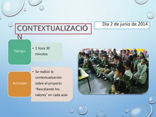 • 1 hora 30
minutos
Tiempo
• Se realizó la
contextualización
sobre el proyecto
“Rescatando los
valores” en cada aula
Actividad
Día 2 de junio de 2014
 