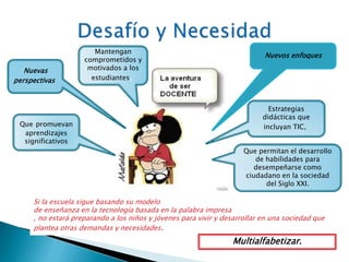 Nuevos enfoques 
Estrategias 
didácticas que 
incluyan TIC, 
Mantengan 
comprometidos y 
motivados a los 
estudiantes, 
Que promuevan 
aprendizajes 
significativos 
Que permitan el desarrollo 
de habilidades para 
desempeñarse como 
ciudadano en la sociedad 
del Siglo XXI. 
Nuevas 
perspectivas 
Si la escuela sigue basando su modelo 
de enseñanza en la tecnología basada en la palabra impresa 
, no estará preparando a los niños y jóvenes para vivir y desarrollar en una sociedad que 
plantea otras demandas y necesidades. 
Multialfabetizar. 
 