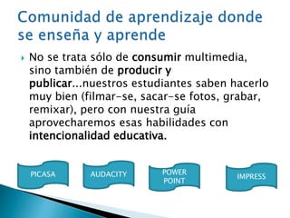  No se trata sólo de consumir multimedia, 
sino también de producir y 
publicar...nuestros estudiantes saben hacerlo 
muy bien (filmar-se, sacar-se fotos, grabar, 
remixar), pero con nuestra guía 
aprovecharemos esas habilidades con 
intencionalidad educativa. 
PICASA AUDACITY POWER 
POINT 
IMPRESS 
 