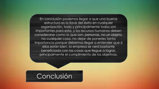 En conclusión podemos llegar a que una buena
estructura es la llave del éxito en cualquier
organización, todo y principalmente todos son
importantes para esta, y los recursos humanos deben
considerarse como lo que son, personas, no un objeto,
no cualquier cosa, no dejar de ponerles tanta
importancia porque debemos llegar a entender que si
ellos están bien, la empresa se verá bastante
beneficiada con las cosas que llegue a lograr,
principalmente el cumplimiento de los objetivos.
Conclusión
 