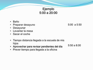 Ejemplo
5:00 a 20:00
• Baño
• Preparar desayuno
• Desayunar
• Levantar la mesa
• Sacar el coche
• Tiempo distancia llegada a la escuela de mis
hijos
• Aprovechar para revisar pendientes del día
• Prever tiempo para llegada a la oficina
5:00 a 5:50
5:50 a 8:00
 