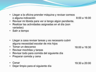 • Llegar a la oficina prender máquina y revisar correos
o alguna indicación
• Revisar mi libreta para ver si tengo algún pendiente.
• Realizar las actividades asignadas en el día (son
variadas)
• Salir a tiempo
• Llegar a casa revisar tareas y es necesario cubrir
alguna necesidad escolar de mis hijos
• Tomar un descanso
• Revisar mochilas y tareas
• Revisar todo para comida del siguiente día
• Preparar comida y cena
• Cenar
• Dejar limpio para el siguiente día
8:00 a 16:00
18:00 a 19:30
19:30 a 20:00
 