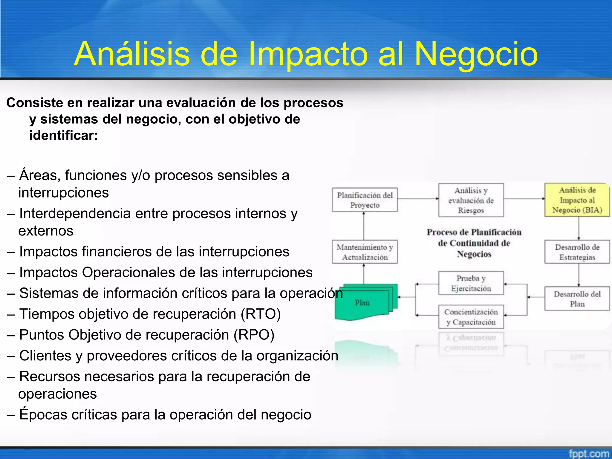 ISO 22301, SGCN, BCMS, Sistema de Gestión de la Continuidad del Negocio ...