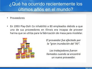 ¿Qué ha ocurrido recientemente los
últimos años en el mundo?
 