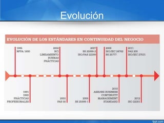 ISO 22301, SGCN, BCMS, Sistema de Gestión de la Continuidad del Negocio ...