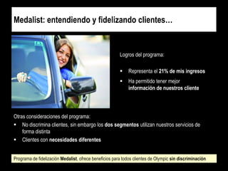 Medalist: entendiendo y fidelizando clientes…

Logros del programa:



Representa el 21% de mis ingresos



Ha permitido tener mejor
información de nuestros cliente

Otras consideraciones del programa:
 No discrimina clientes, sin embargo los dos segmentos utilizan nuestros servicios de
forma distinta
 Clientes con necesidades diferentes
Programa de fidelización Medalist, ofrece beneficios para todos clientes de Olympic sin discriminación

 