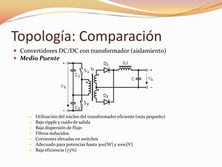 Topología: Comparación
 Convertidores DC/DC con transformador (aislamiento)
 Medio Puente
 Utilización del núcleo del transformador eficiente (más pequeño)
 Bajo ripple y ruido de salida
 Baja dispersión de flujo
 Filtros reducidos
 Corrientes elevadas en switches
 Adecuado para potencias hasta 500[W] y 1000[V]
 Baja eficiencia (73%)
 