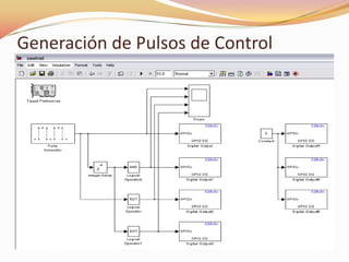 Generación de Pulsos de Control
 