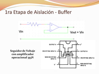 1ra Etapa de Aislación - Buffer
Seguidor de Voltaje
con amplificador
operacional 353N
 