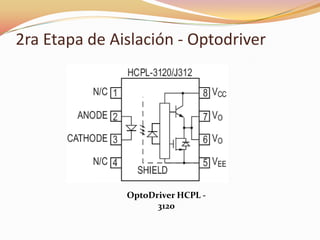 2ra Etapa de Aislación - Optodriver
OptoDriver HCPL -
3120
 