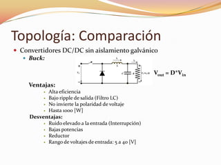 Topología: Comparación
 Convertidores DC/DC sin aislamiento galvánico
 Buck:
Vout = D*Vin
Ventajas:
 Alta eficiencia
 Bajo ripple de salida (Filtro LC)
 No invierte la polaridad de voltaje
 Hasta 1000 [W]
Desventajas:
 Ruido elevado a la entrada (Interrupción)
 Bajas potencias
 Reductor
 Rango de voltajes de entrada: 5 a 40 [V]
 