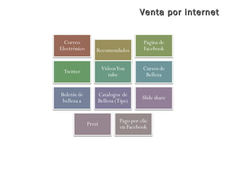 Venta por internetVenta por internet
 
