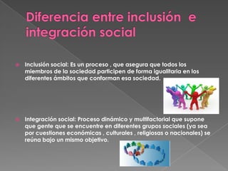    Inclusión social: Es un proceso , que asegura que todos los
    miembros de la sociedad participen de forma igualitaria en los
    diferentes ámbitos que conforman esa sociedad.




   Integración social: Proceso dinámico y multifactorial que supone
    que gente que se encuentre en diferentes grupos sociales (ya sea
    por cuestiones económicas , culturales , religiosas o nacionales) se
    reúna bajo un mismo objetivo.
 